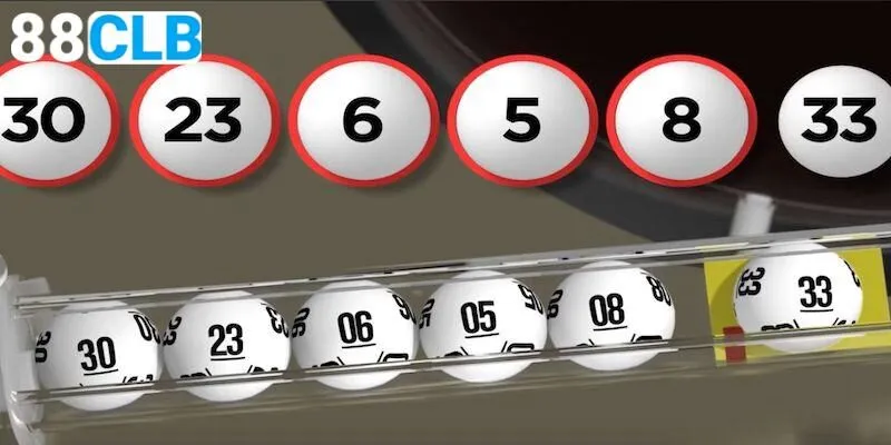 Tip cá cược xổ số miền Trung hiệu quả